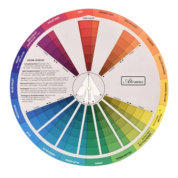 Color Wheel Za Obleke Kreativne Barve Kolo Barvo Kolesa Grafikon Barvno Kolo Barve Barva Mešanje Kolo Barvo Spektra Kolo